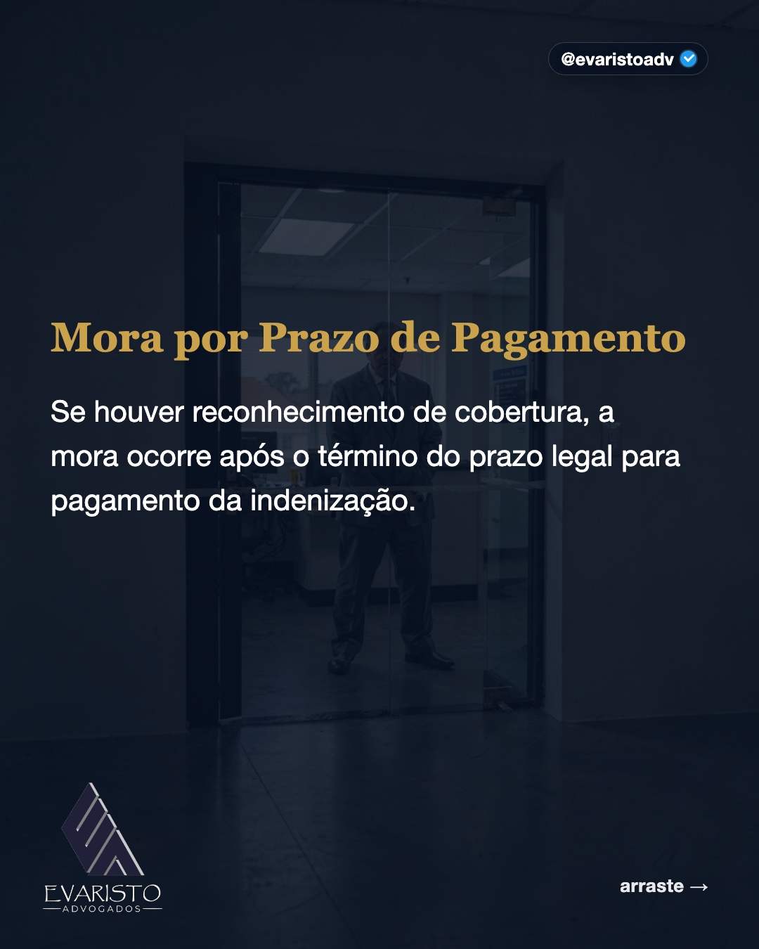 Arte 3 — Mora por Prazo de Pagamento