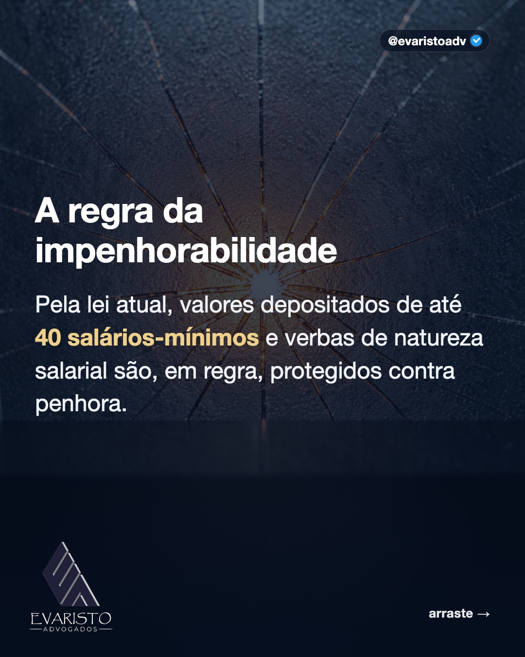Arte 3 — A regra da impenhorabilidade