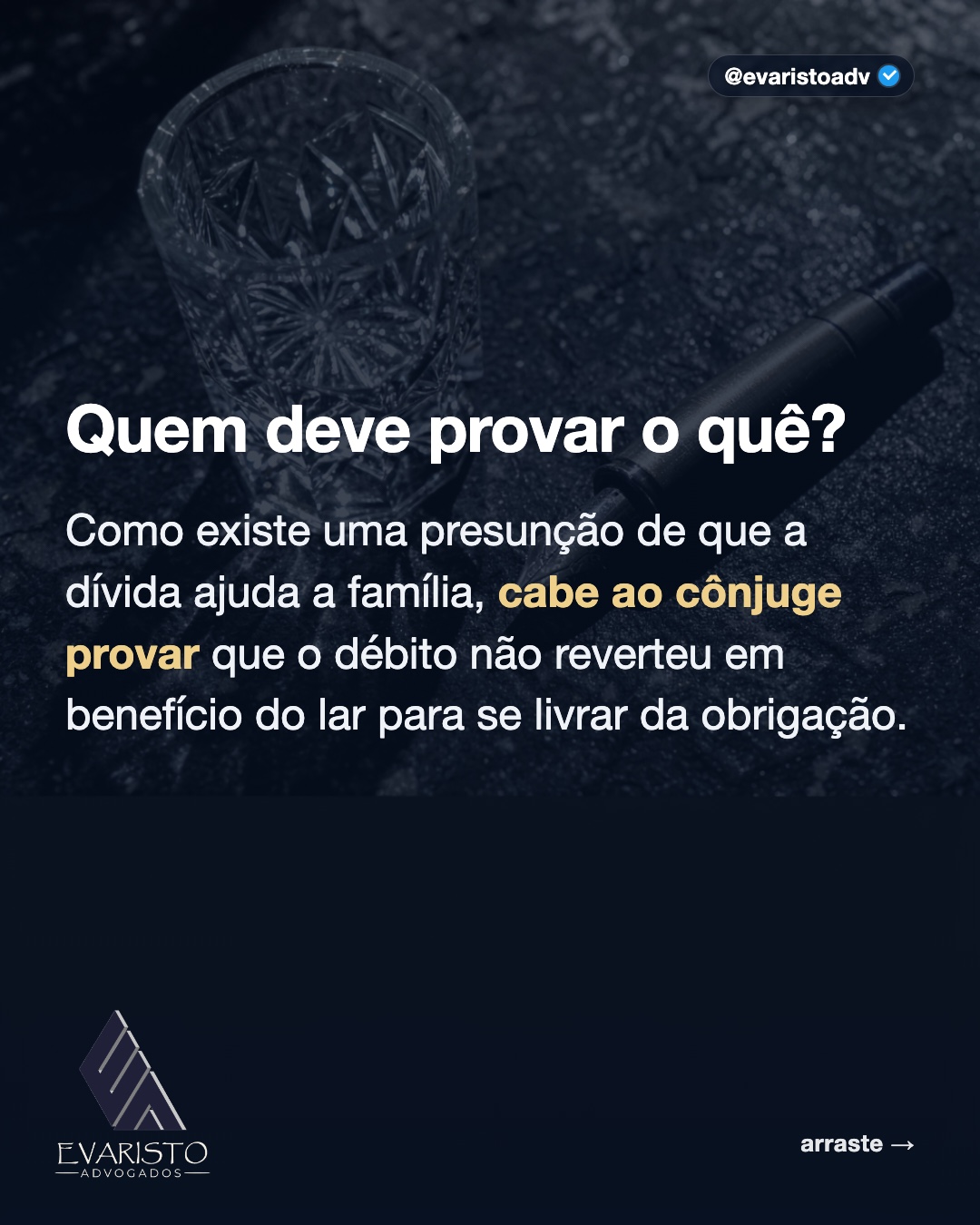 Arte 4 — Quem deve provar o quê?