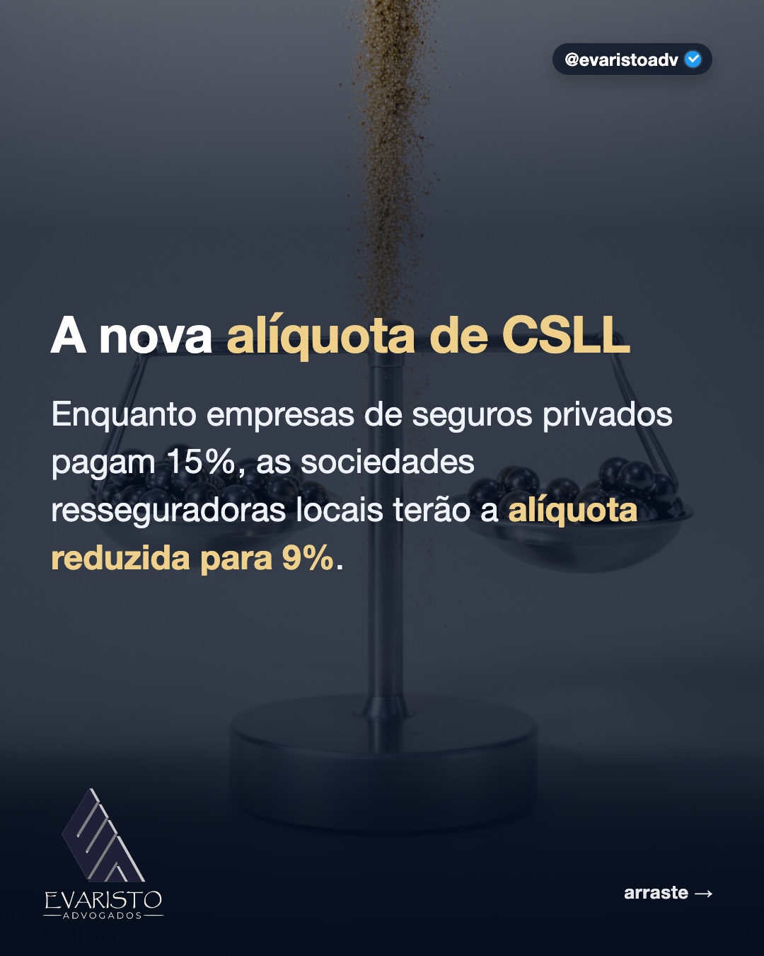 Arte 3 — A nova alíquota de CSLL