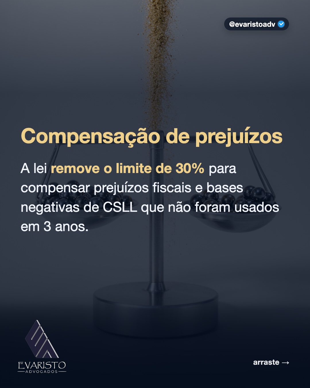 Arte 4 — Compensação de prejuízos