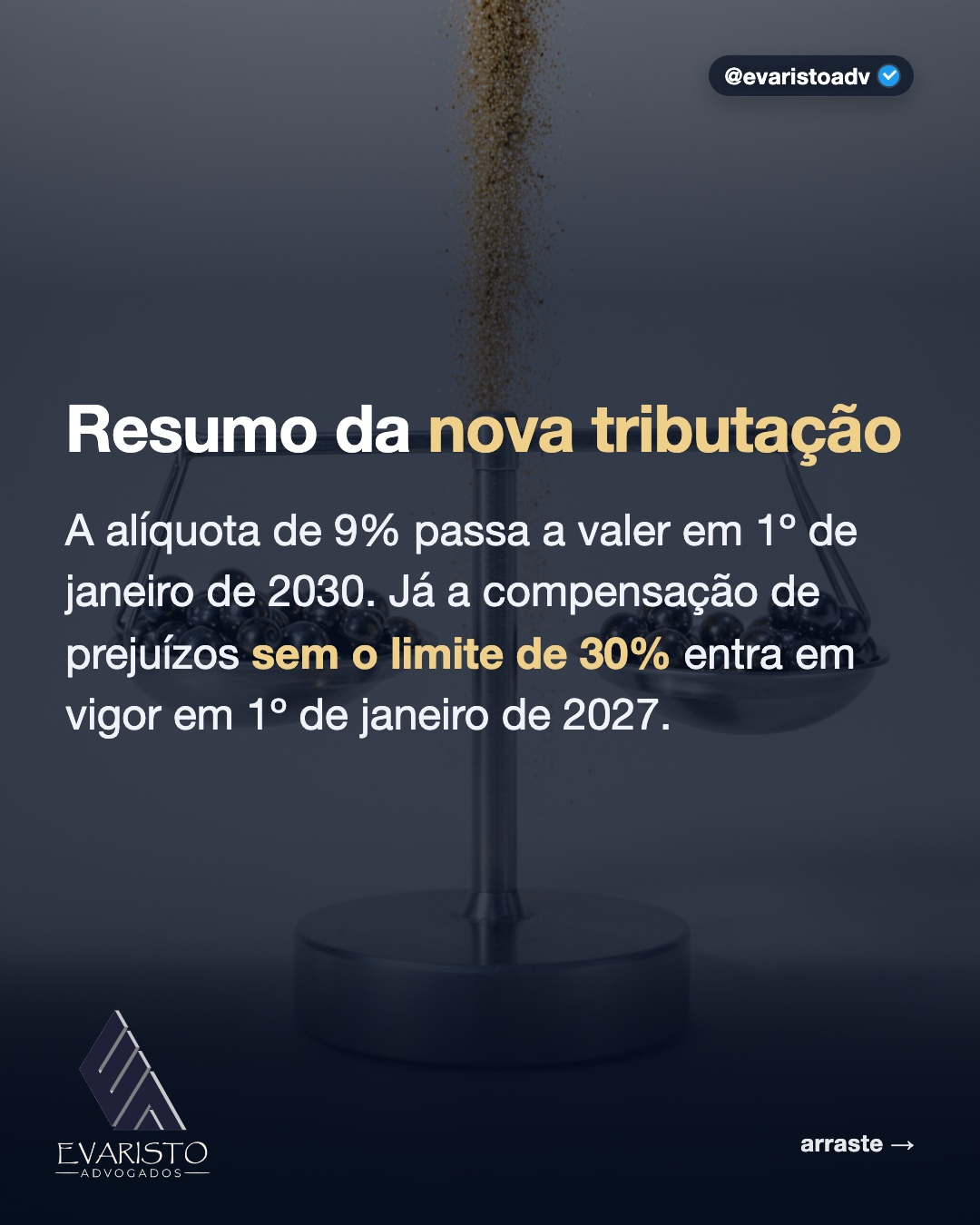 Arte 7 — Resumo da nova tributação