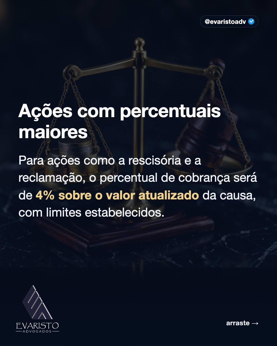 Arte 4 — Ações com percentuais maiores