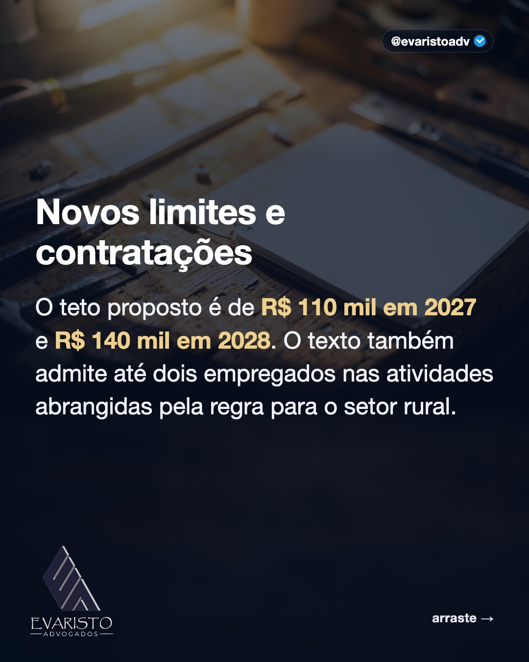 Arte 3 — Novos limites e contratações